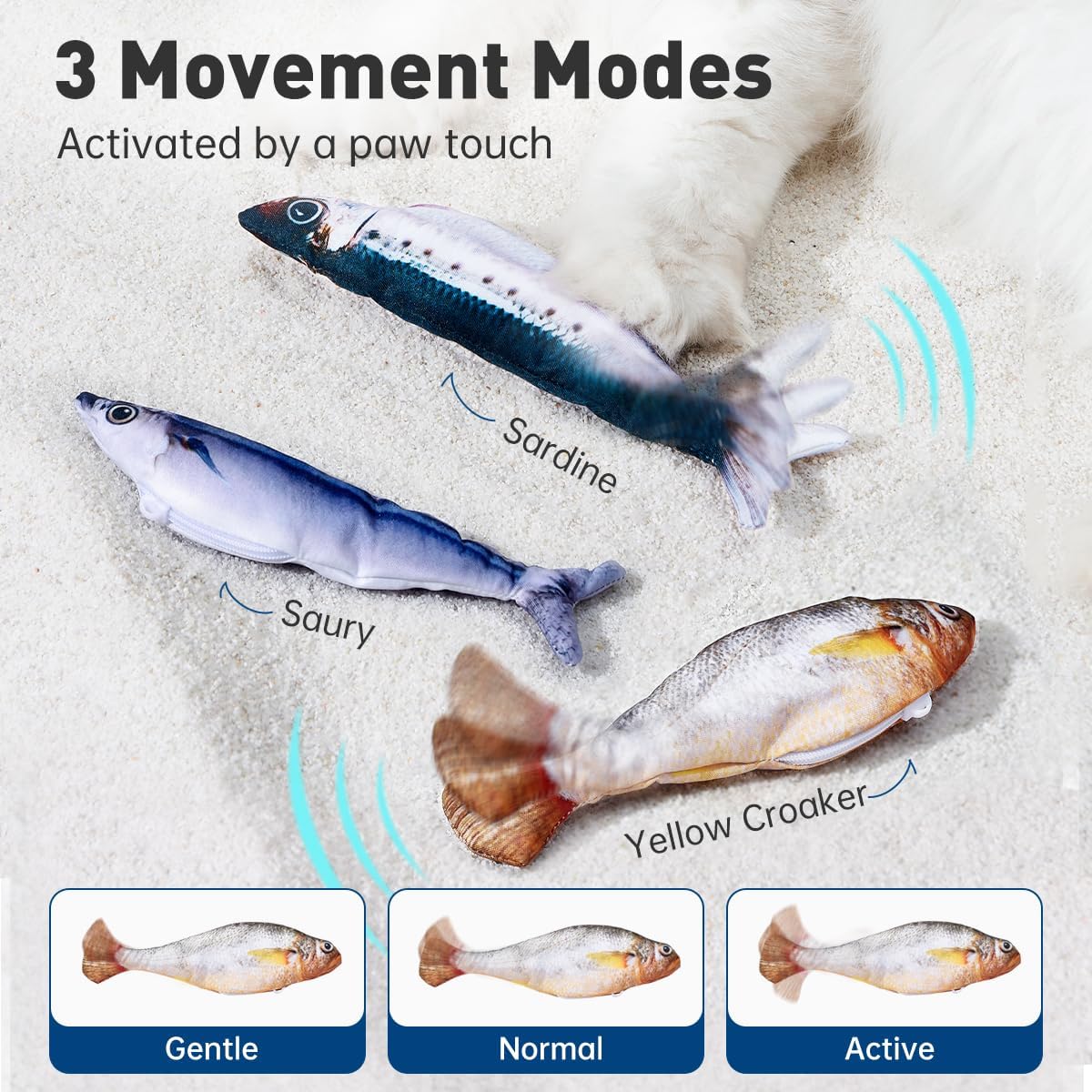 Kitty Flopperz™ Interactive Toy